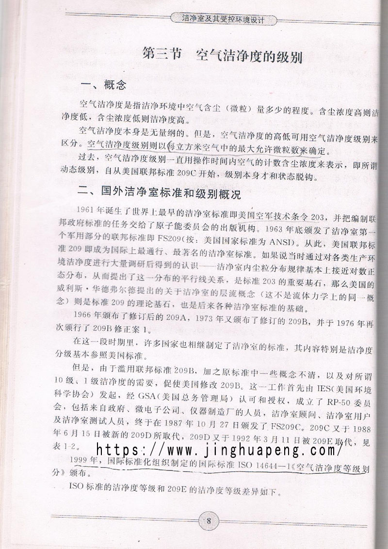 空氣潔凈度級(jí)別標(biāo)準(zhǔn)、概念摘自《潔凈室及期受控環(huán)境設(shè)計(jì)》一書(shū)。