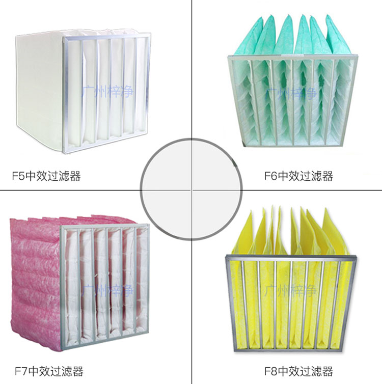 F5、F6、F7、F8等級袋式中效過濾器