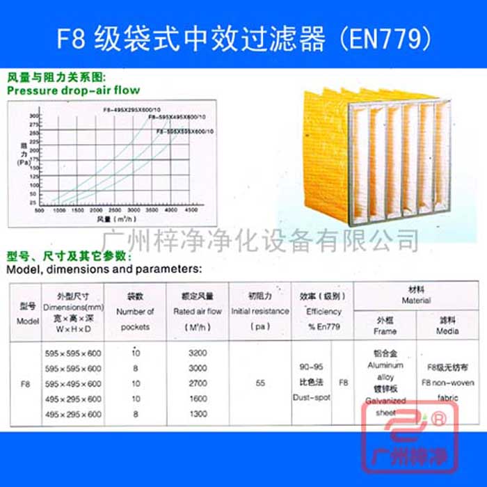 F8袋式中效空氣過濾器-f8中效袋式過濾器規(guī)格尺寸、風(fēng)量、阻力及技術(shù)參數(shù)